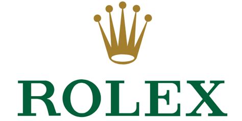 how rolex started|Rolex switzerland history.